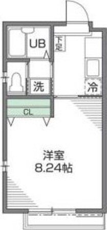 成城サイドヒルの物件間取画像